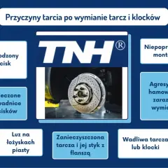 Przyczyny tarcia po wymianie tarcz i klocków: uszkodzony zacisk, niepoprawny montaż, zapieczone prowadnice, agresywne hamowanie, luz na łożyskach, zanieczyszczona tarcza, wadliwa tarcza lub klocki.