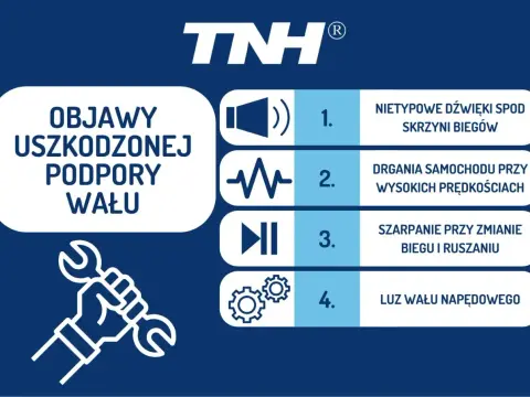 Objawy zużytej podpory wału napędowego. Kiedy jechać do warsztatu?