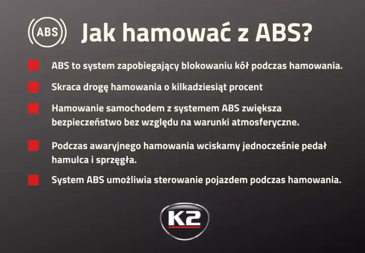 Jak hamować z ABS? To system zapobiegający blokowaniu kół, skracający drogę hamowania i zwiększający bezpieczeństwo.