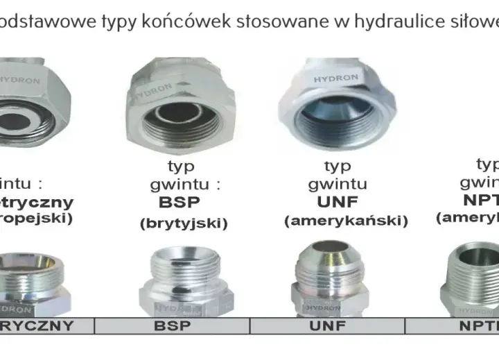 Hydrauliczne końcówki z gwintem metrycznym, BSP, UNF i NPTF. Gwint M10x1 to przykład gwintu metrycznego.