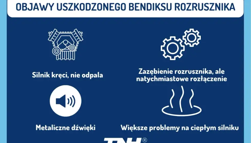 Objawy uszkodzonego bendiksu: silnik kręci, nie odpala, metaliczne dźwięki, zazębienie rozrusznika, ale natychmiastowe rozłączenie, problemy na ciepłym silniku.