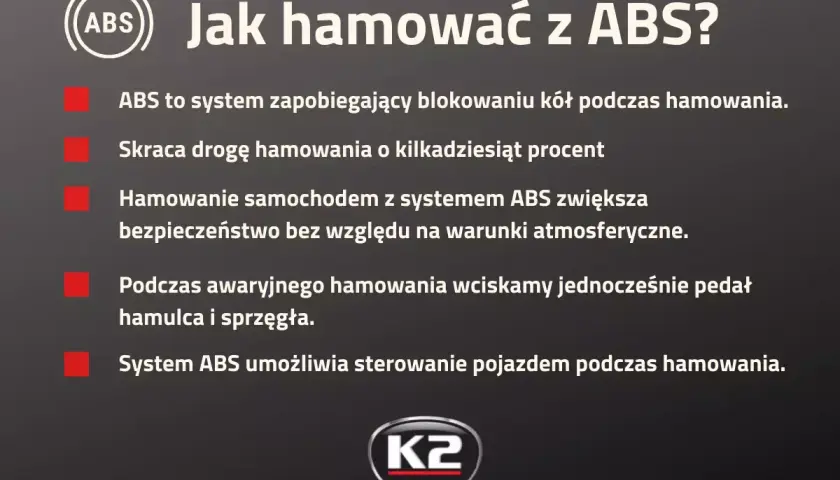 Jak hamować z ABS? To system zapobiegający blokowaniu kół, skracający drogę hamowania i zwiększający bezpieczeństwo.