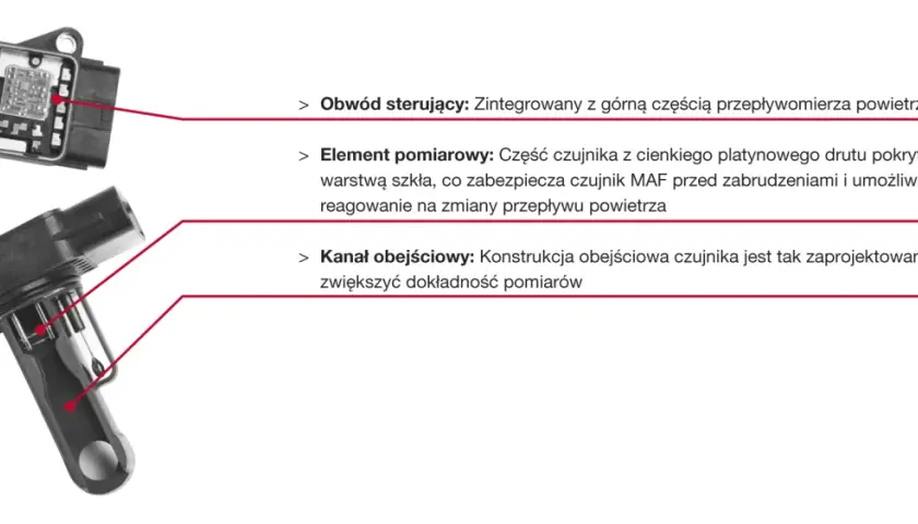 Schemat przepływomierza powietrza. Uszkodzony przepływomierz objawy mogą wynikać z problemów z elementem pomiarowym lub kanałem obejściowym.