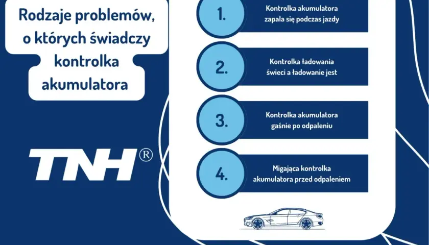 Rodzaje problemów z kontrolką akumulatora: zapala się podczas jazdy, świeci kontrolka ładowania, gaśnie po odpaleniu, miga przed odpaleniem. Usterka ładowania akumulatora może objawiać się na różne sposoby.