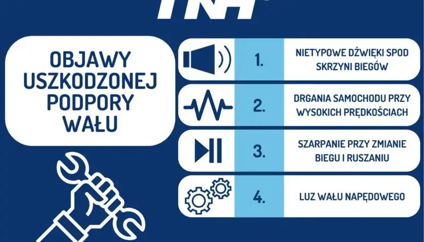 Objawy uszkodzonej podpory wału: nietypowe dźwięki, drgania, szarpanie przy zmianie biegu, luz wału napędowego.