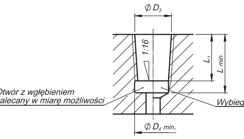 Schemat przedstawia gwint 1/8 NPT wymiary: D3, L1, D4 min. Otwór z wgłębieniem zalecany.
