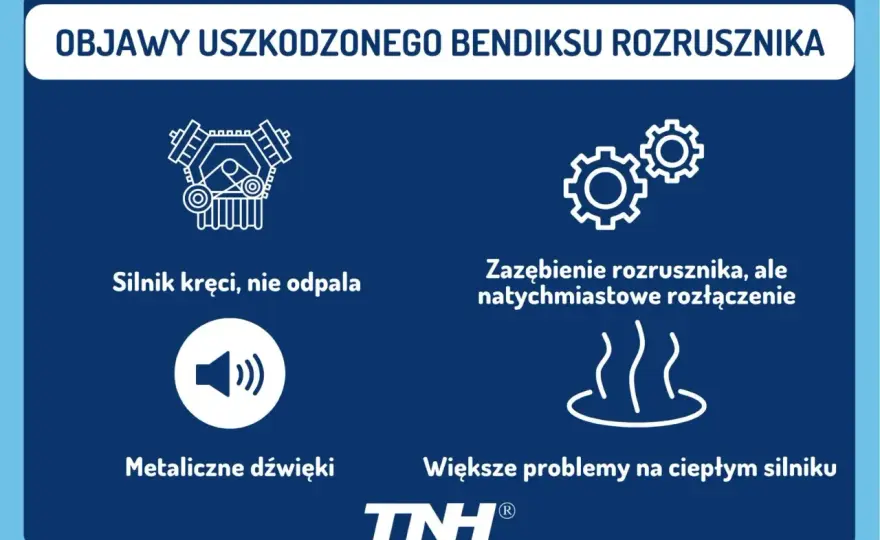 Uszkodzony bendiks? Objawy, diagnoza i koszt naprawy