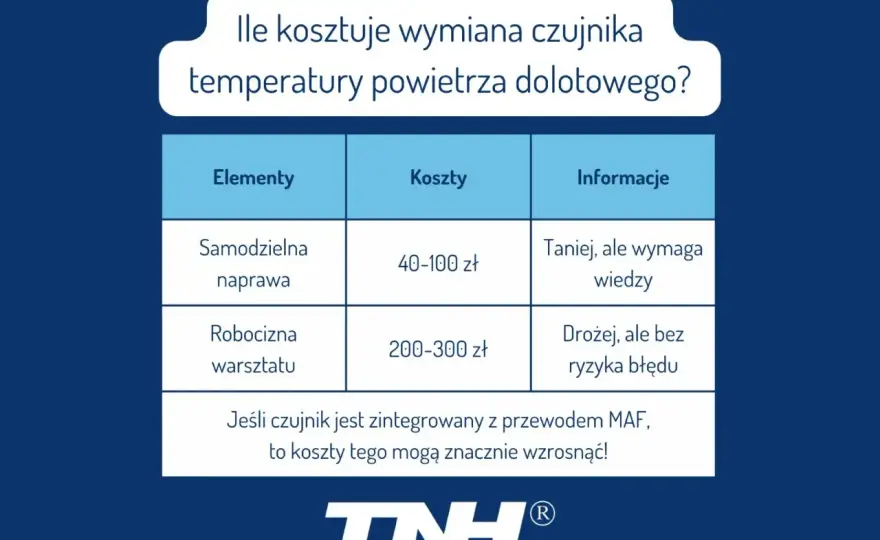 Uszkodzony czujnik IAT - objawy, diagnoza i koszty wymiany