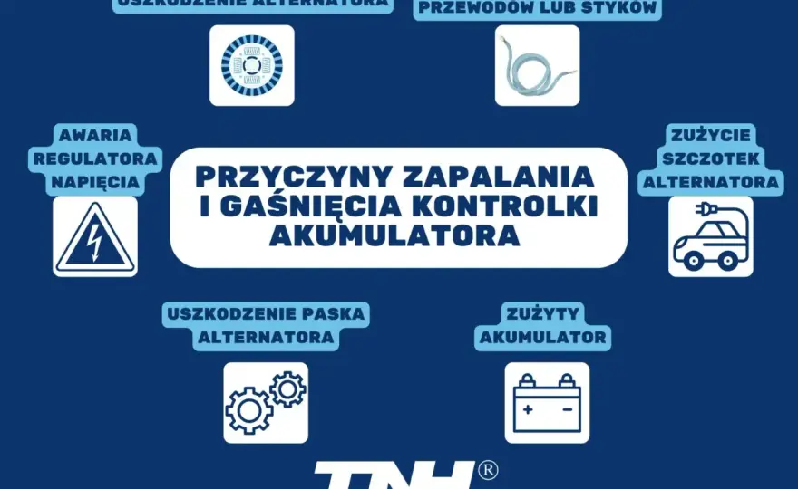 Kontrolka akumulatora świeci podczas jazdy? Sprawdź, co oznacza