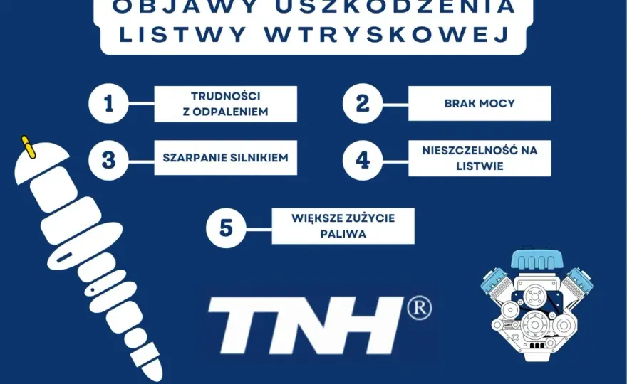 Awaria systemu wtrysku - objawy, diagnostyka i koszty
