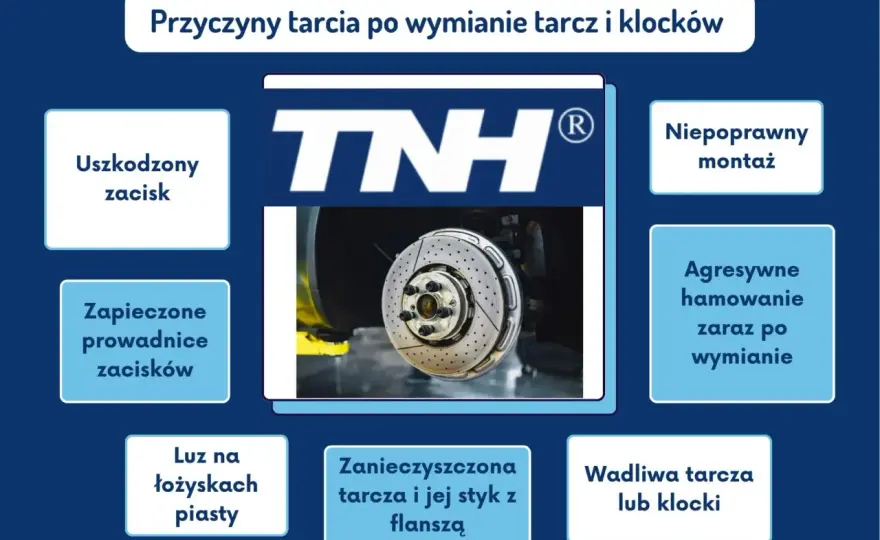 Tarcie po wymianie klocków hamulcowych - kiedy niepokoi?