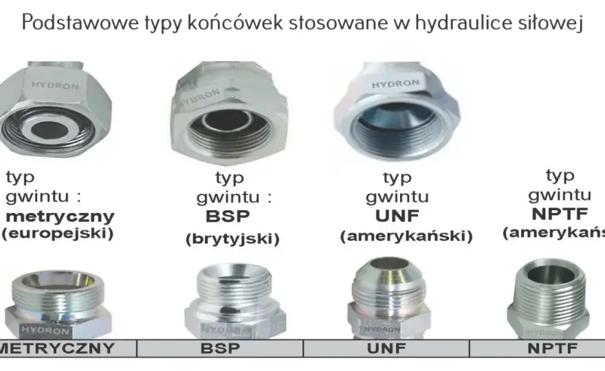 Gwint M10x1 w hydraulice - jak go rozpoznać i dobrać złącze