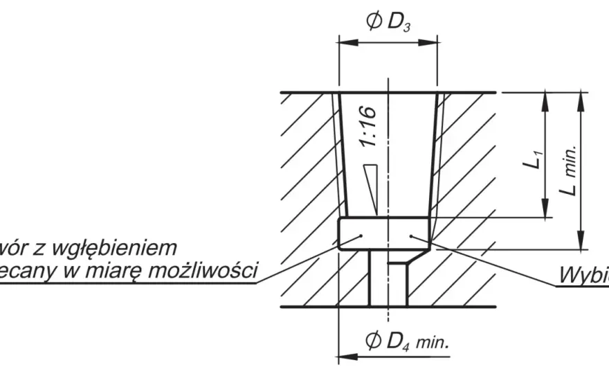 Gwint 1/8 NPT - wymiary, oznaczenia i zasady montażu