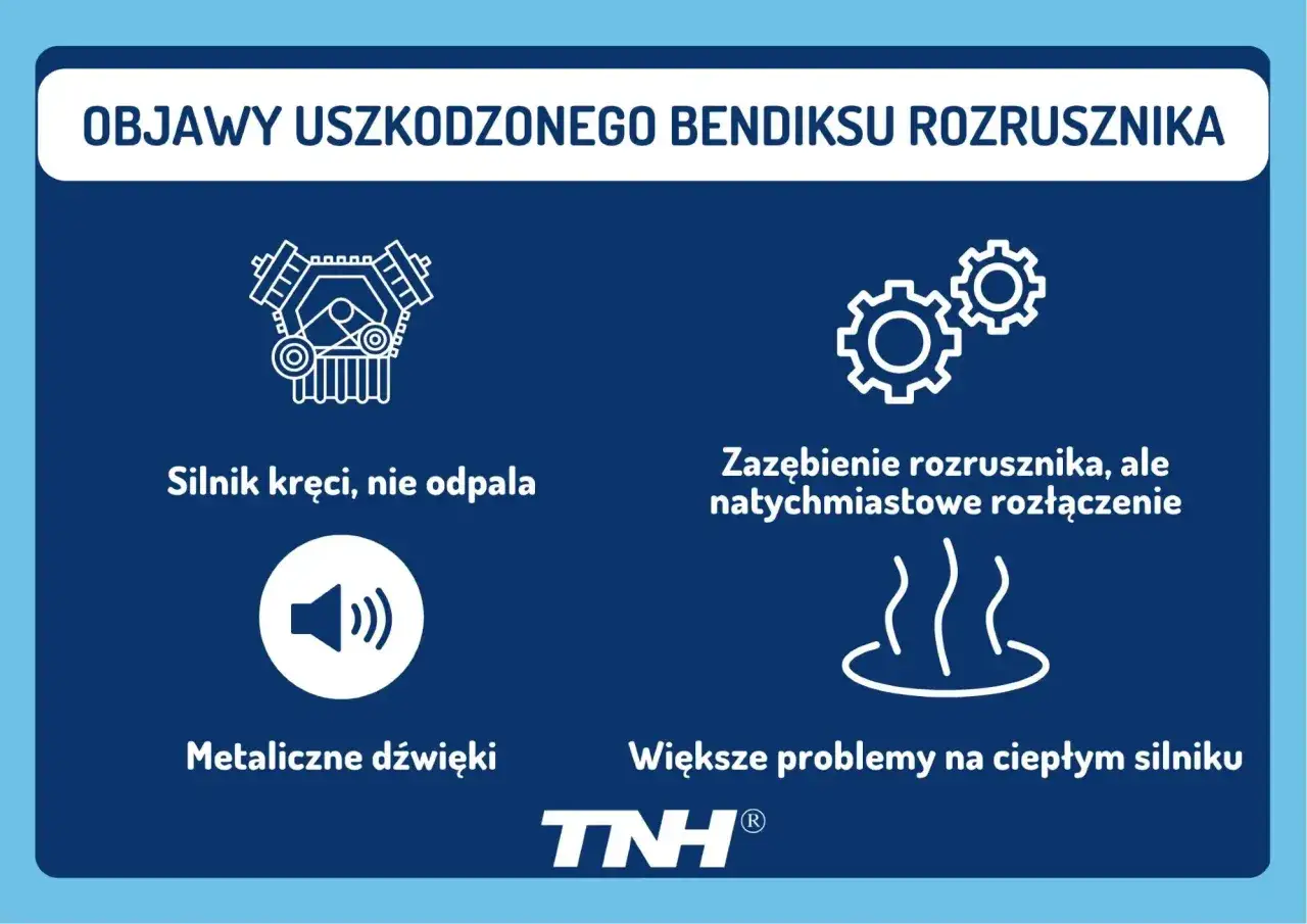 Objawy uszkodzonego bendiksu rozrusznika: silnik kręci, nie odpala, metaliczne dźwięki, zazębienie rozrusznika, ale natychmiastowe rozłączenie, problemy na ciepłym silniku.
