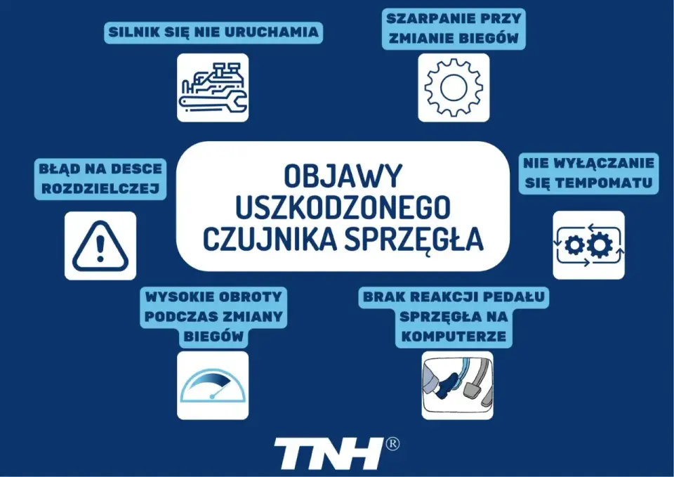 Uszkodzony czujnik sprzęgła - objawy, diagnostyka i koszt